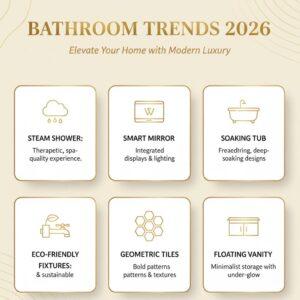 Master Bathroom Trends for Luxury Renovations