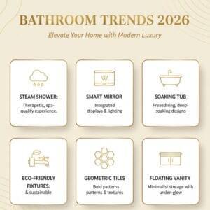 Master Bathroom Trends for Luxury Renovations